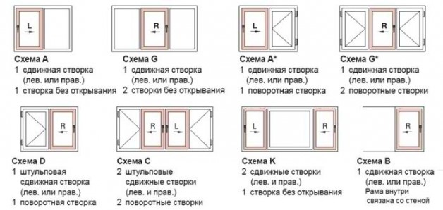 Варианты устройства раздвижных створок